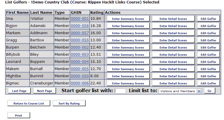List of golf club or golf course golfers