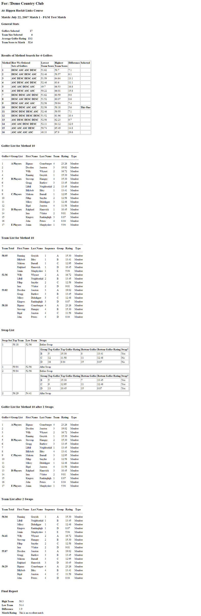calculations to determine golf match teams, method to determine golf match teams, 