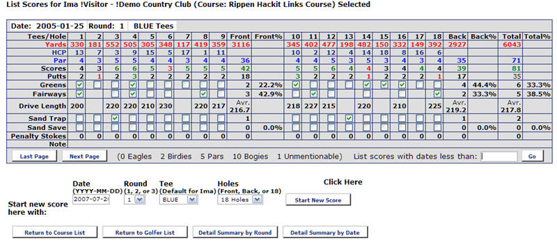 edit golfer information, golfer name, address, GHIN number, GHIN #, Golfer rating, dogfight rating